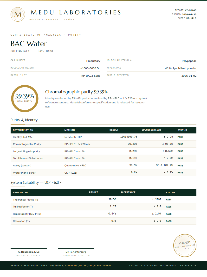 BAC Water Purity (HPLC) report by Medu Laboratories