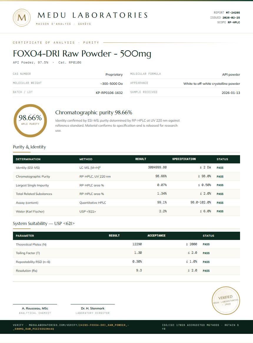 FOXO4-DRI Raw Powder - 500mg Purity (HPLC) report by Medu Laboratories
