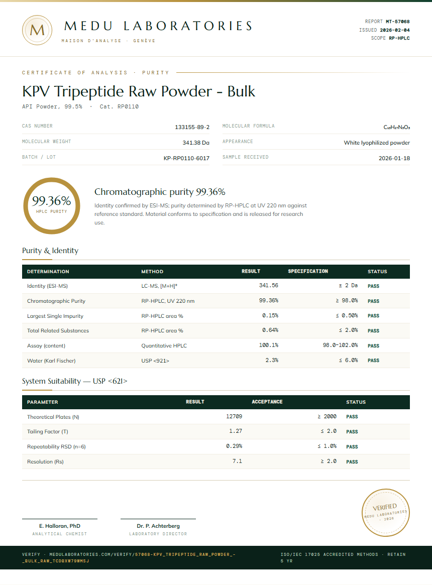 KPV Tripeptide Raw Powder - Bulk Purity Test Report by Medu Laboratories