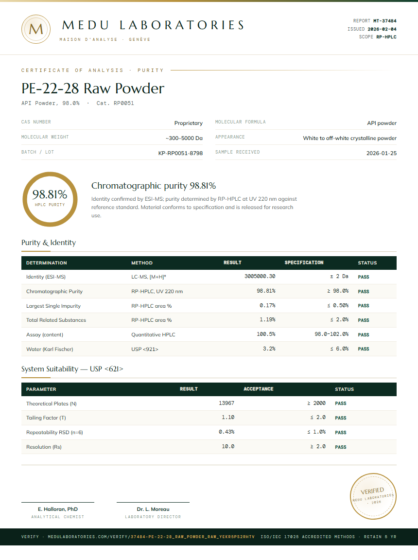 PE-22-28 Raw Powder Purity (HPLC) report by Medu Laboratories