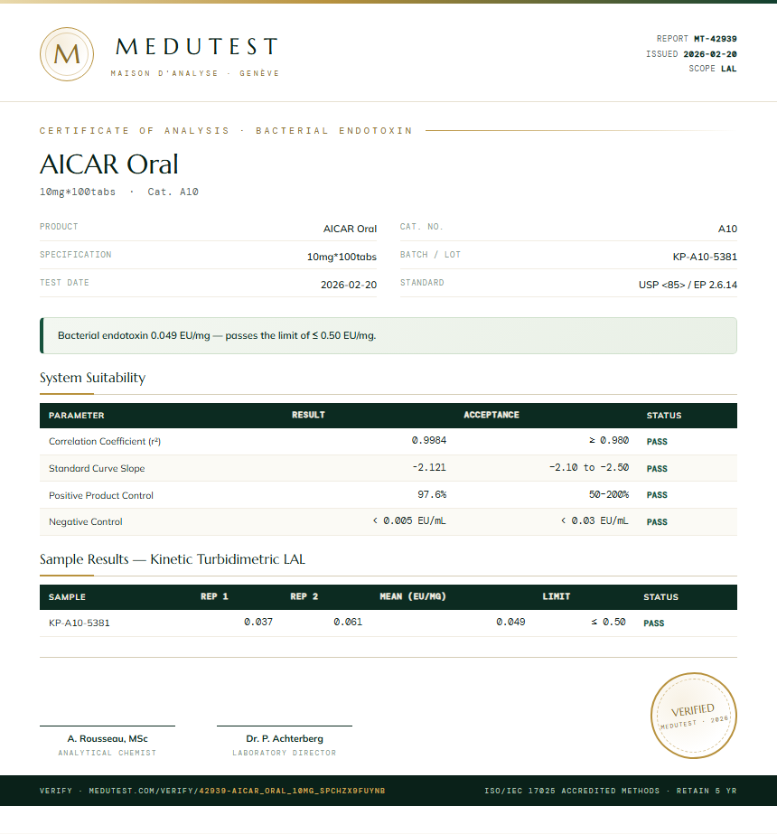 AICAR Oral Endotoxin report by Medutest