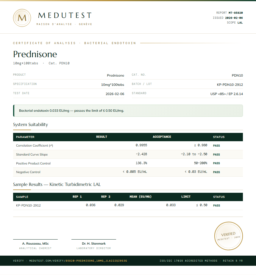 Prednisone Endotoxin report by Medutest