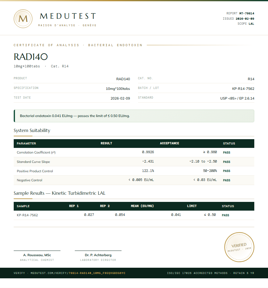 RAD140 Endotoxin report by Medutest