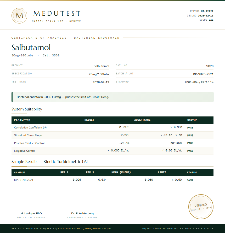 Salbutamol Endotoxin report by Medutest