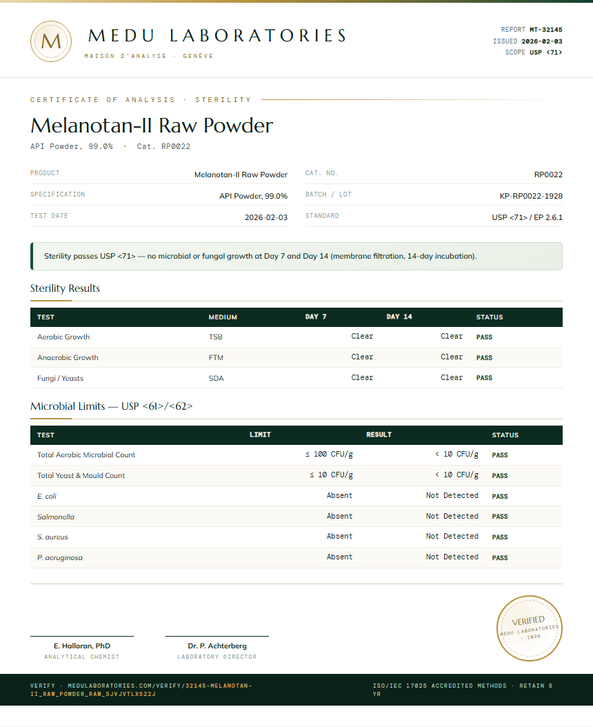 Melanotan-II Raw Powder Sterility report by Medu Laboratories