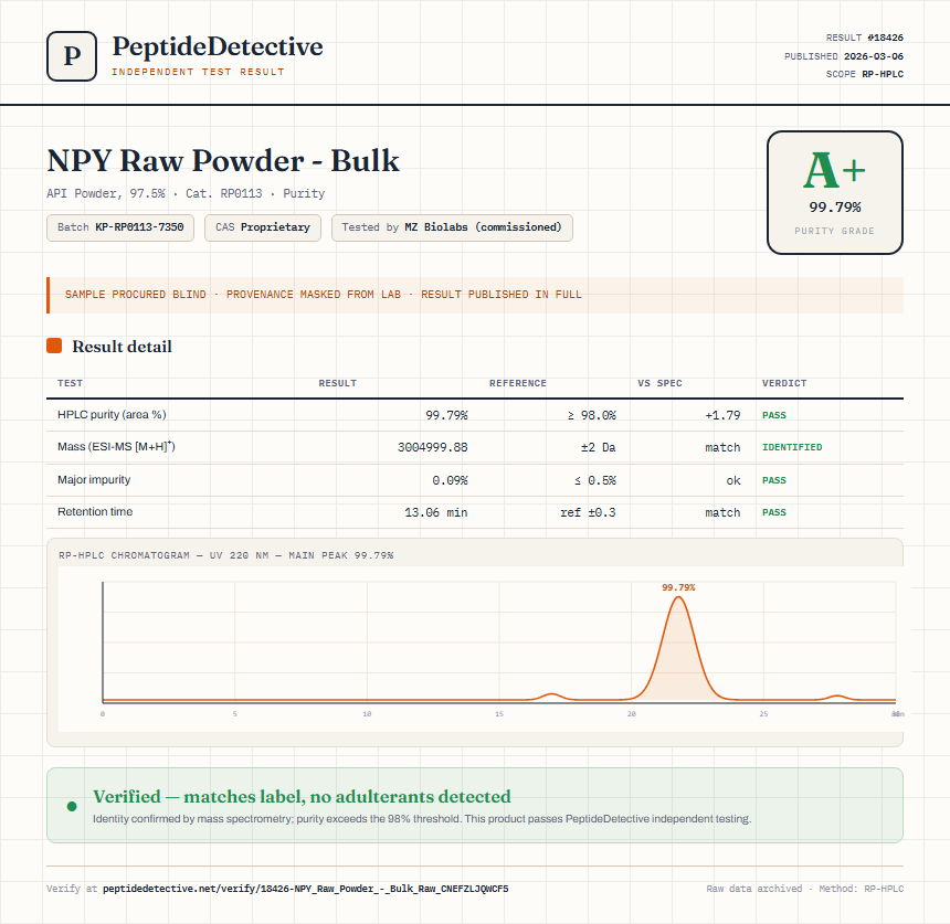 NPY Raw Powder - Bulk Purity (HPLC) report by PeptideDetective
