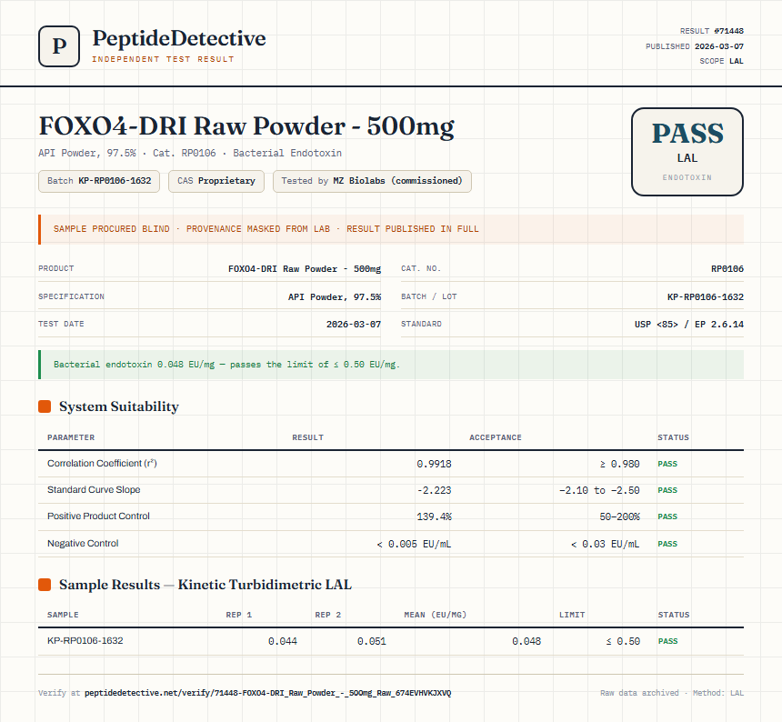 FOXO4-DRI Raw Powder - 500mg Endotoxin report by PeptideDetective