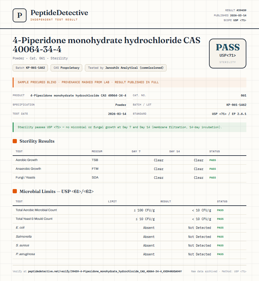 4-Piperidone monohydrate hydrochloride CAS 40064-34-4 Sterility report by PeptideDetective