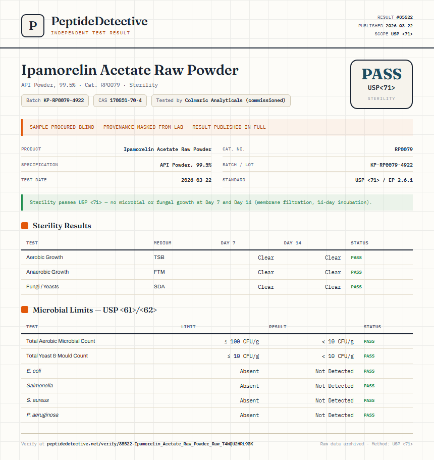 Ipamorelin Acetate Raw Powder Sterility report by PeptideDetective