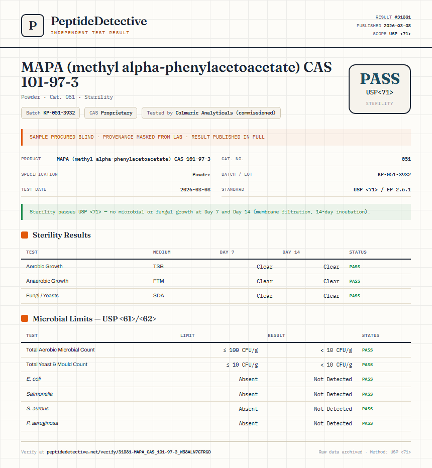 MAPA (methyl alpha-phenylacetoacetate) CAS 101-97-3 Sterility report by PeptideDetective