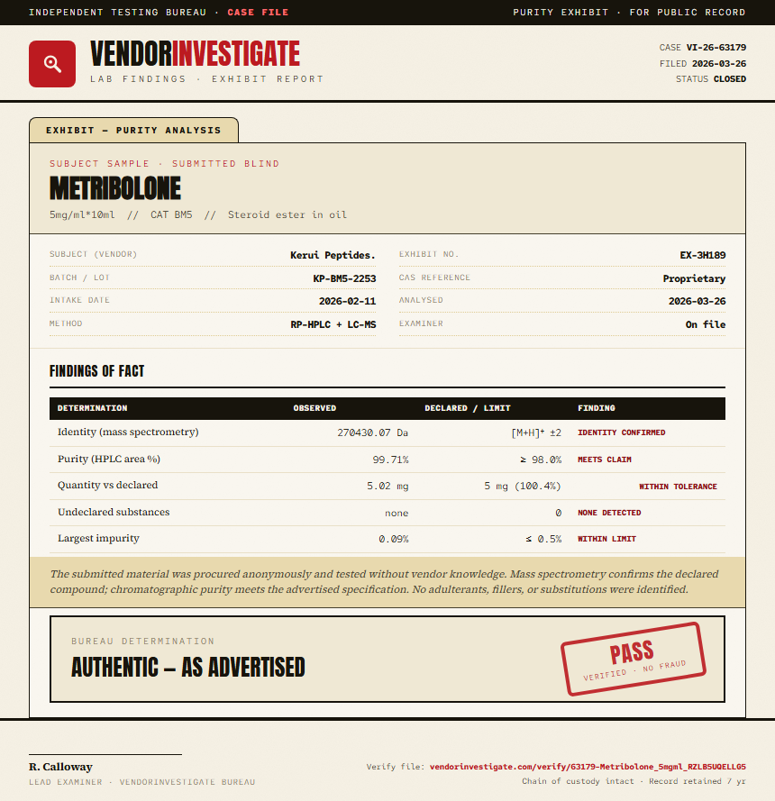 Metribolone Purity (HPLC) report by VendorInvestigate