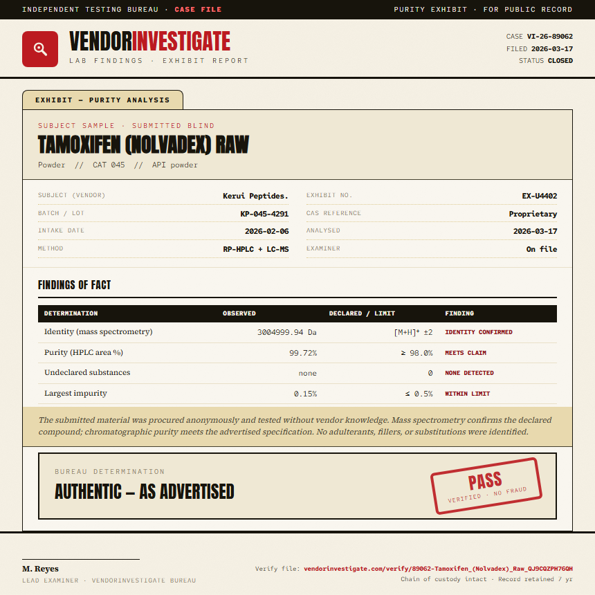 Tamoxifen (Nolvadex) Raw Purity (HPLC) report by VendorInvestigate