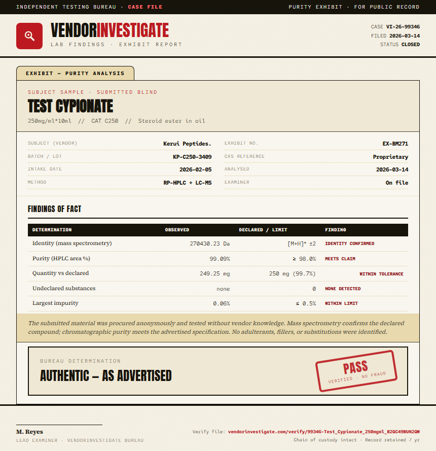 Test Cypionate Purity (HPLC) report by VendorInvestigate
