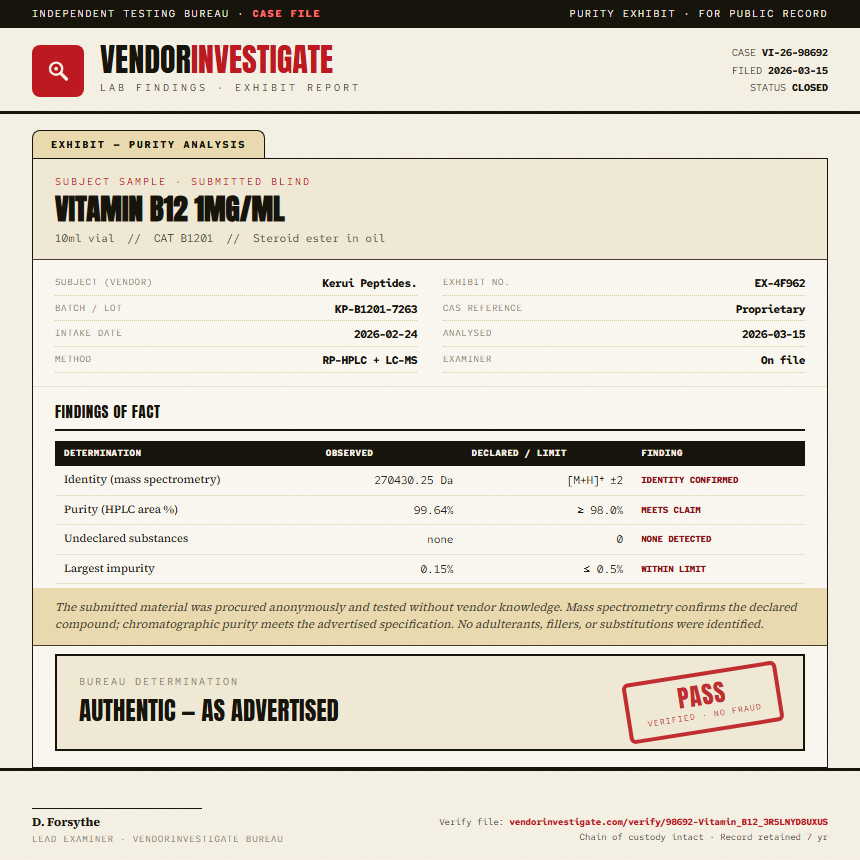 Vitamin B12 1mg/ml Purity (HPLC) report by VendorInvestigate