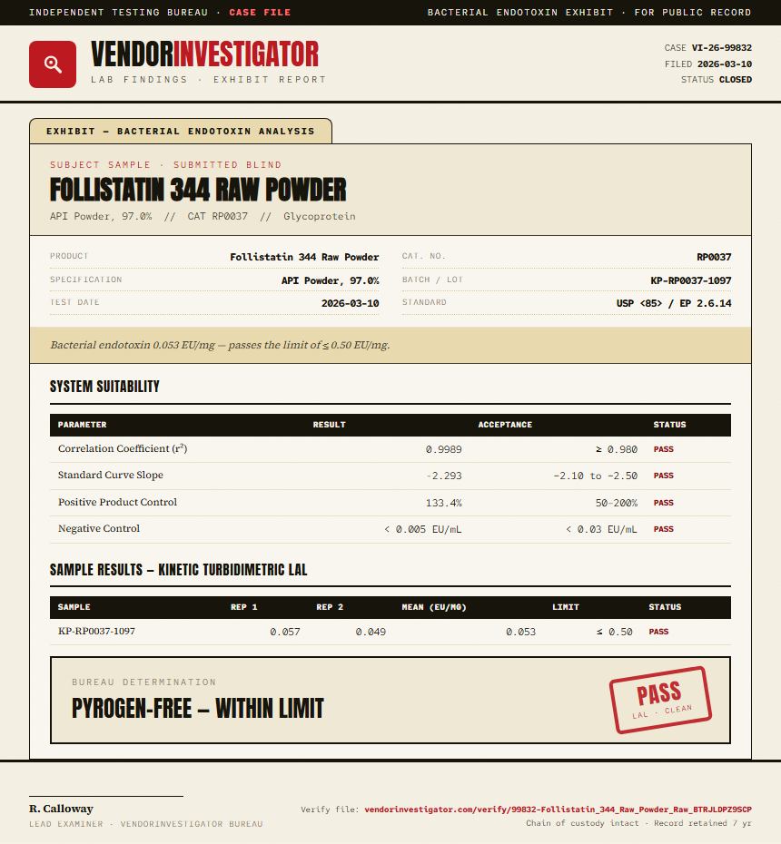 Follistatin 344 Raw Powder Endotoxin report by VendorInvestigator