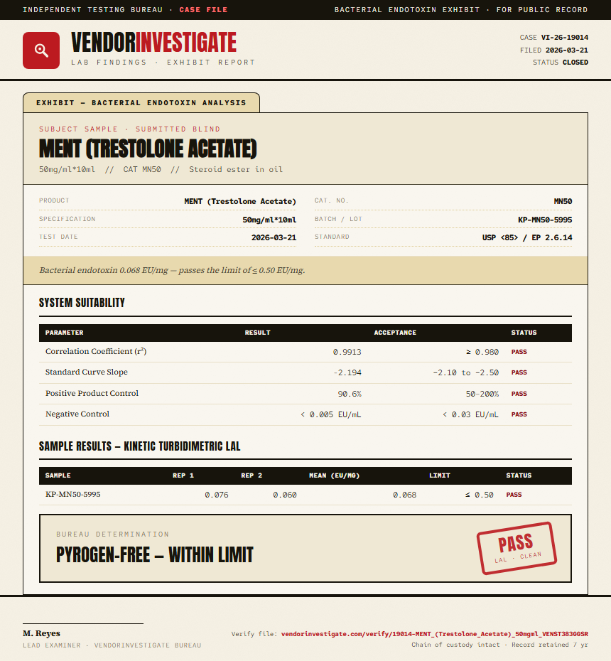 MENT (Trestolone Acetate) Endotoxin report by VendorInvestigate