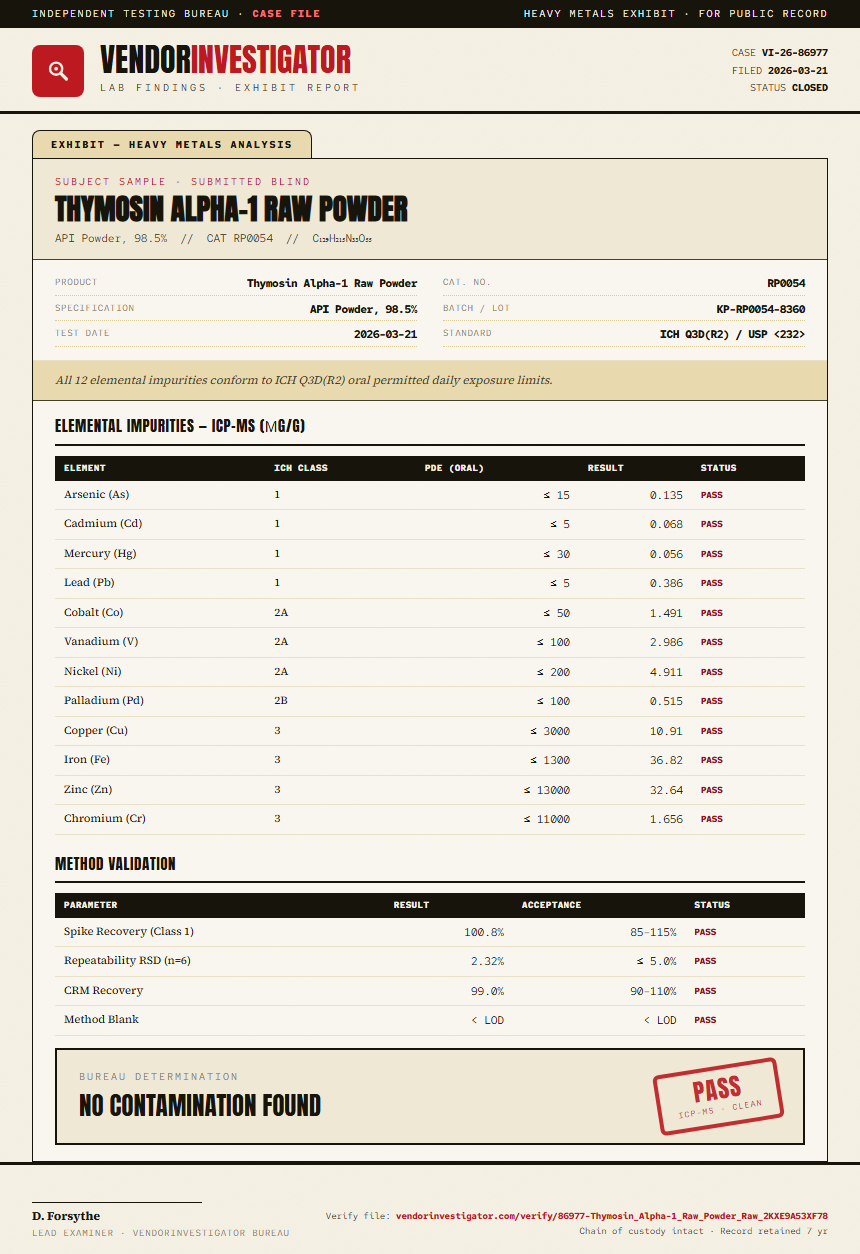 Thymosin Alpha-1 Raw Powder Heavy Metals report by VendorInvestigator