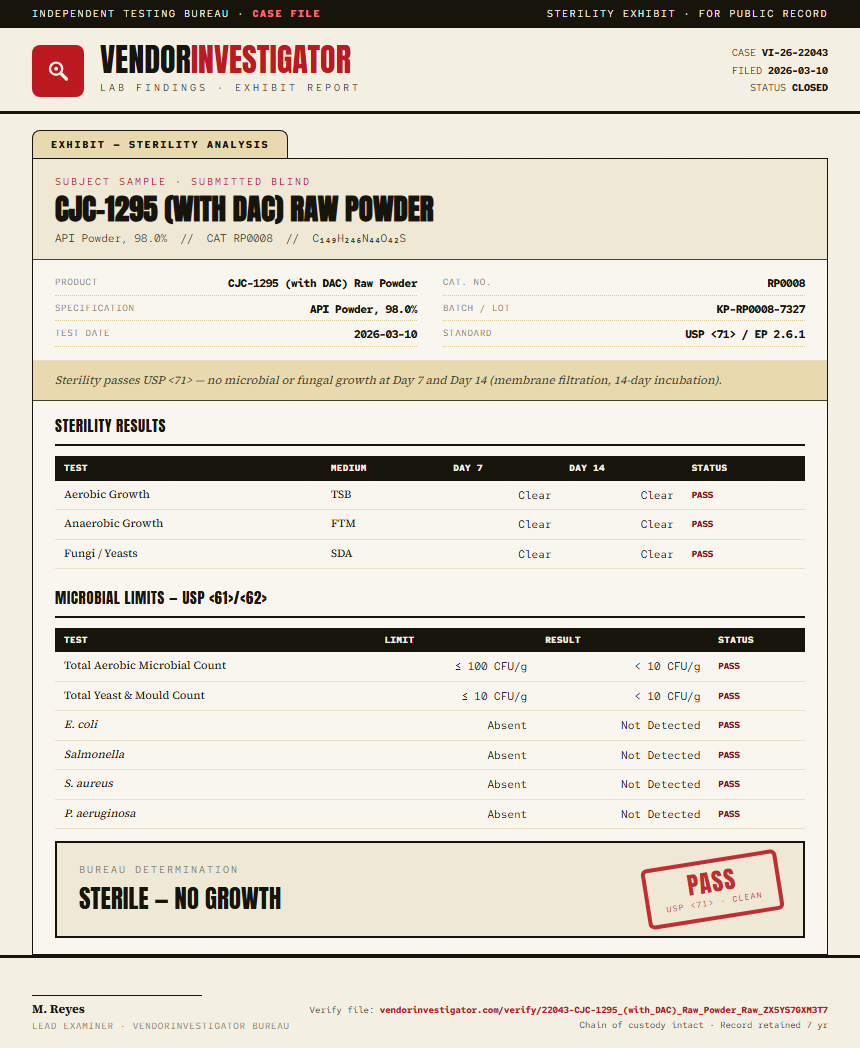 CJC-1295 (with DAC) Raw Powder Sterility report by VendorInvestigator