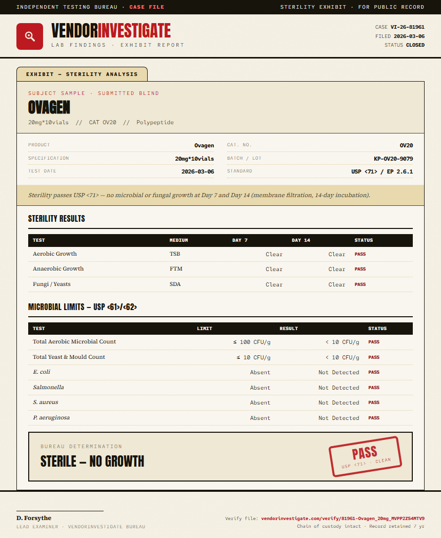 Ovagen Sterility report by VendorInvestigate